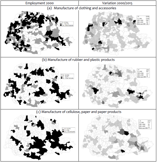 Employment in the selected industrial segments in 2000 and variation of work positions between 2000/2015 – Paran cities