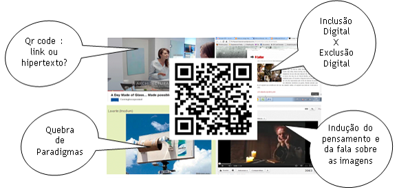 Imagens e falas dos praticantes
a partir delas (recortes)