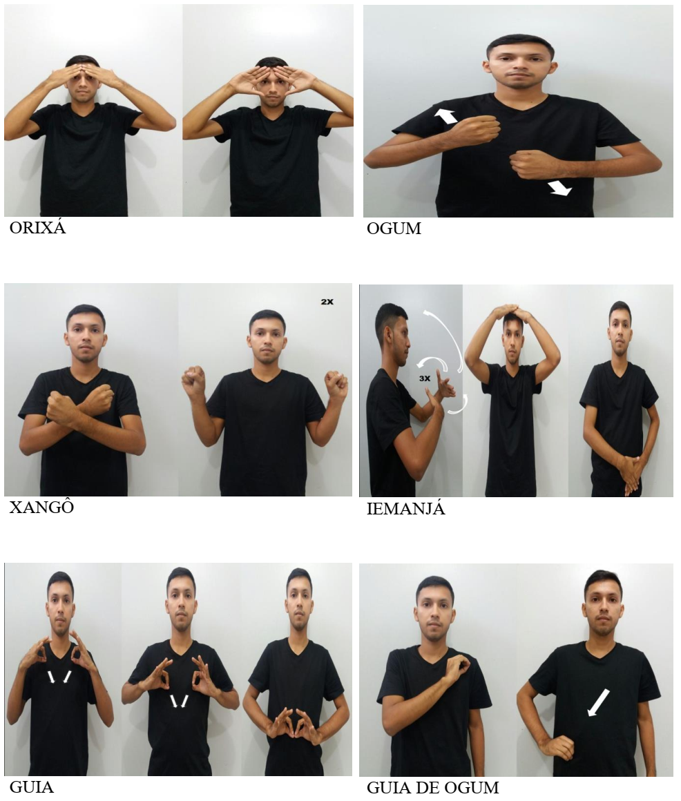 GLOSS�RIO DE SINAIS-TERMOS DO TAMBOR DE MINA DA NA��O JEJE NAG�