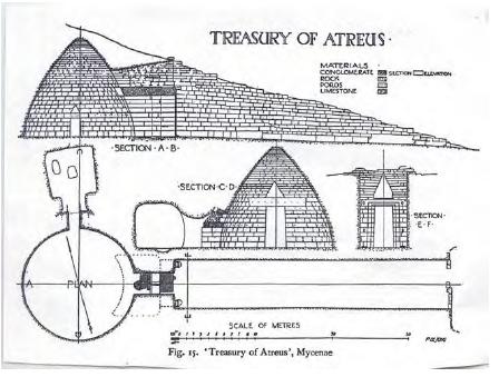 Tumba de Agamenón, Micenas