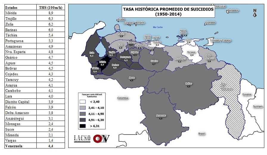 Tasa hist�rica de suicidios por cada  100 mil habitantes. Venezuela y entidades federales, 1950-2014