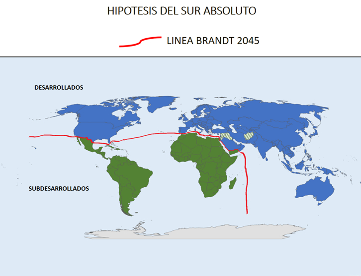 Hip�tesis del Sur absoluto