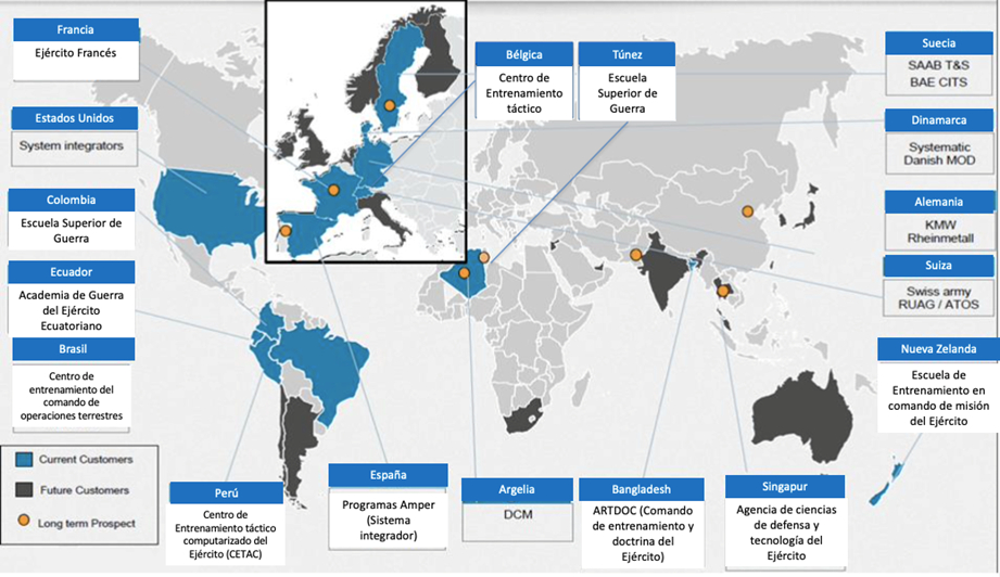 Pa�ses que  emplean simuladores MASA