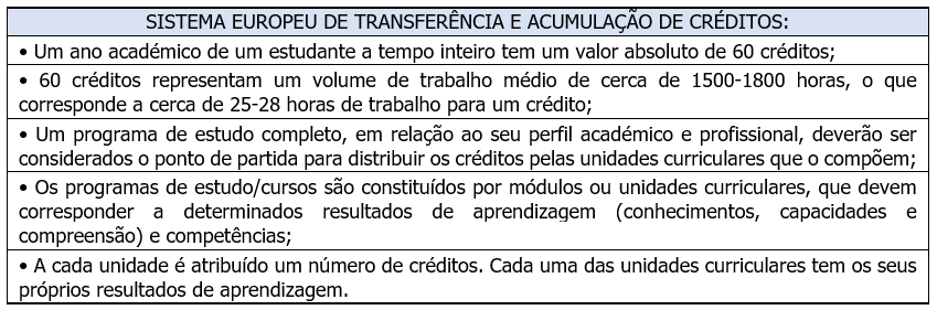 Princípios do Sistema
Europeu de Transferência e Acumulação de Créditos [ECTS]
