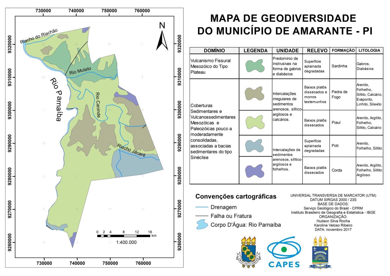 Figura 2 –
Aspectos da geodiversidade no município de Amarante, estado do Piauí