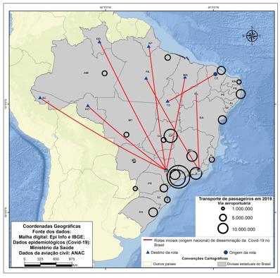 Figura 3 - Rotas iniciais (origem nacional) de dissemina&ccedil;&atilde;o da COVID-19 com base nos primeiros registros oficiais de casos da doen&ccedil;a e total de passageiros transportados nos 20 maiores aeroportos do Brasil em 2019