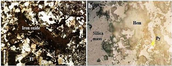 Figure 8 - Ore petrography and ore microscopy results for remotely-sensed altered samples in the Ramand region, (a) silica masses plus quartz and feldspars are common gangue minerals in gold-bearing samples, (b) the two main ores are hematite and pyrite