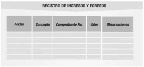 Registro de ingresos