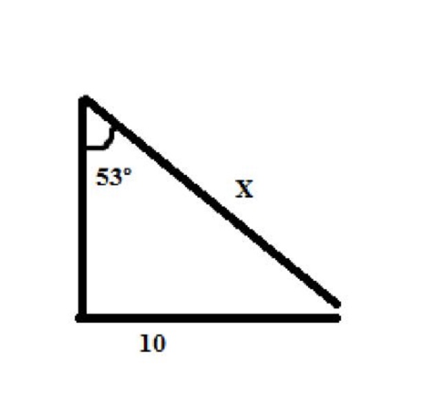 &ndash; Modelo matem&aacute;tico que representa a situa&ccedil;&atilde;o problema da atividade de campo realizada