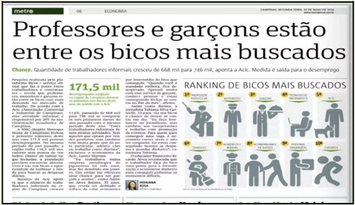 Capa do Jornal Metro