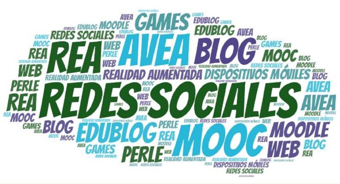 Nube de palabras. Fuente: wordart.com