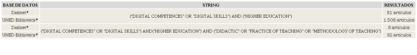 String de b&uacute;squeda