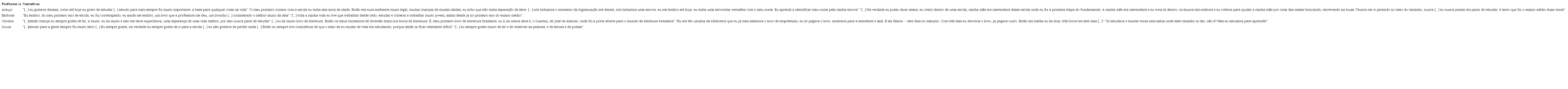 A import&acirc;ncia de estudar/aprender
