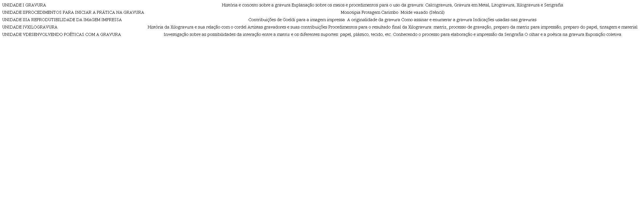 Conte�do program�tico do Laborat�rio de Gravura