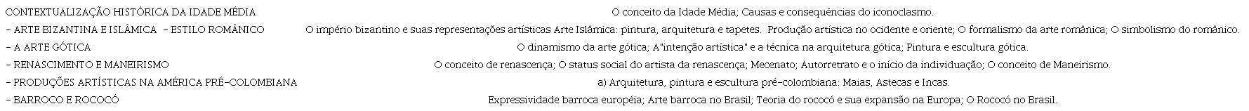 Conte�do program�tico da disciplina Hist�ria da Arte II
