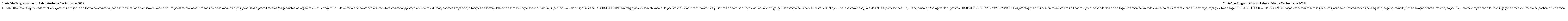Comparativo entre os conte�dos do Laborat�rio de Cer�mica em 2014 e
						2018