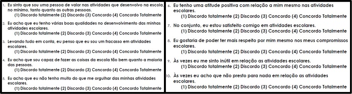 Adapta��o da EAR para autoestima escolar.