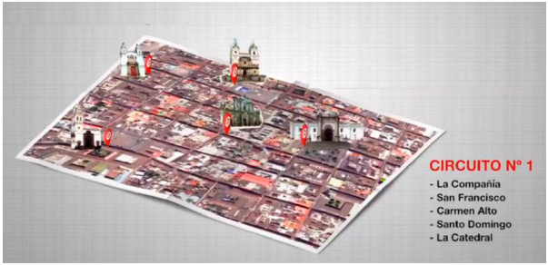 Puntos de visita &ndash; Circuito 1