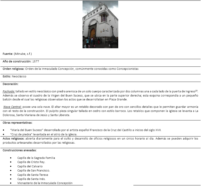 Iglesia La Inmaculada Concepci&oacute;n