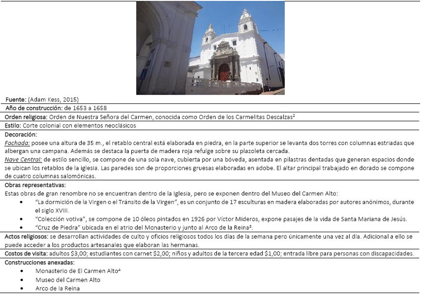 Iglesia de El Carmen Alto