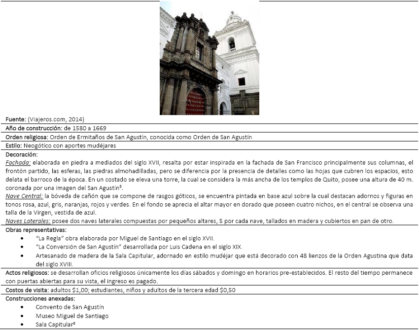 Iglesia de San Agust&iacute;n