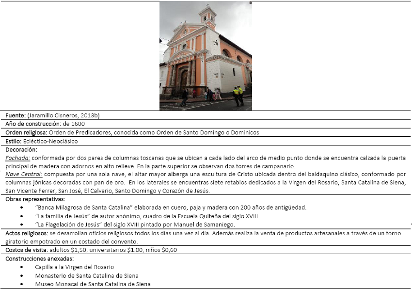 Iglesia de Santa Catalina