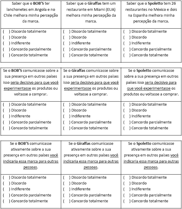 PESQUISA DE MARCAS DE FRANQUIAS DE ALIMENTA&Ccedil;&Atilde;O