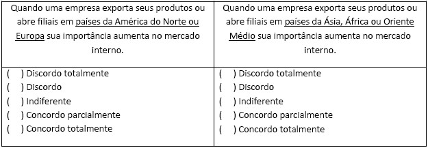PESQUISA DE MARCAS DE FRANQUIAS DE ALIMENTA&Ccedil;&Atilde;O