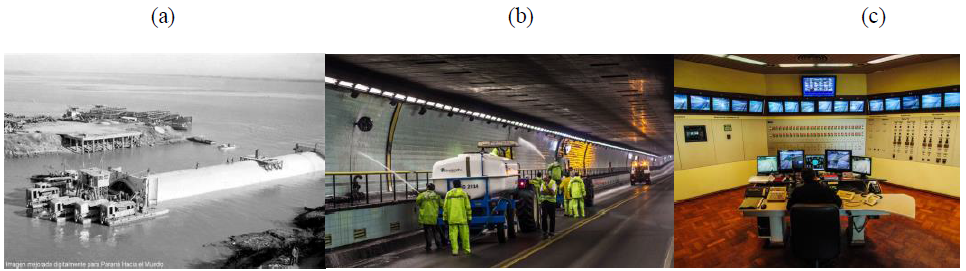 Fotos del
     complejo túnel sub fluvial Uranga - Silvestre Begnis.
     (a) construcción, (b) interior y (c) sala de control