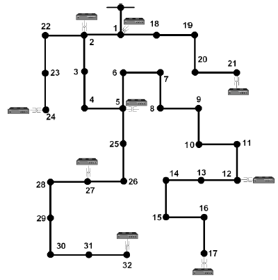33-node test distribution system. Source: Own elaboration.