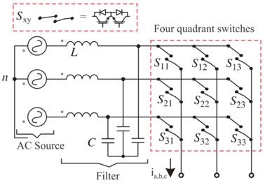 Basic
matrix inverter topology