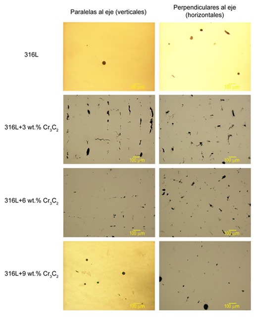 Micrografías en estado
de pulido para todos los materiales procesados (100x)