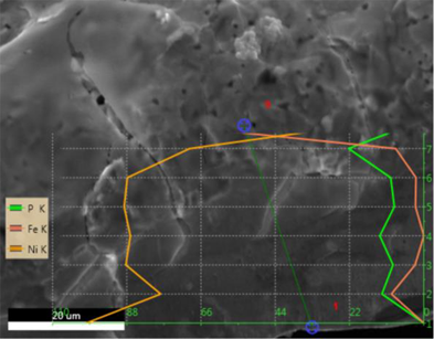 Micrograf&iacute;a de la zona de an&aacute;lisis EDX-LineScan. 