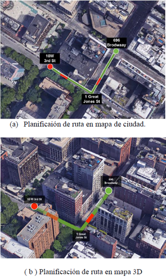Planificación de la ruta con la mejor opción de disponibilidad de posición satelital en un entorno urbano, representada en un mapa de la ciudad de Nueva York. (a) vista superior 2D. (b) vista en 3D. La parte resaltada en rojo es la zona crítica de la ruta.