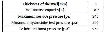 Technical specifications of the LPG cylinder