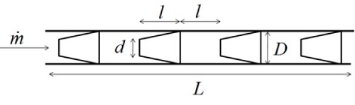 Modelo simplificado de una tubera con insertos tipo anillo cnico y sus dimensiones caractersticas