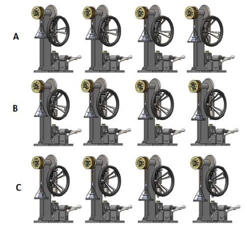 Verificacin funcional de la entrada de movimiento: (A) Posicin inicial, (B) Avance con 50 mm de cuenta extendida, (C) Posicin de avance completo de insercin).