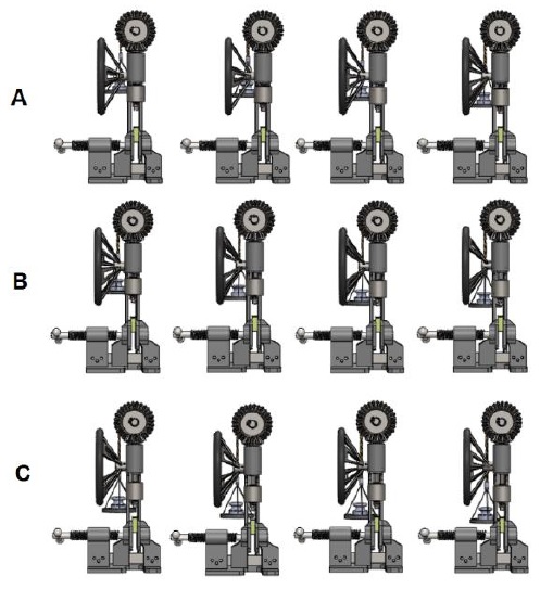 Verificacin funcional del movimiento de insercin: (A) Posicin inicial, (B) Avance con 50 mm de cuenta extendida, (C) Posicin de avance completo de insercin).
