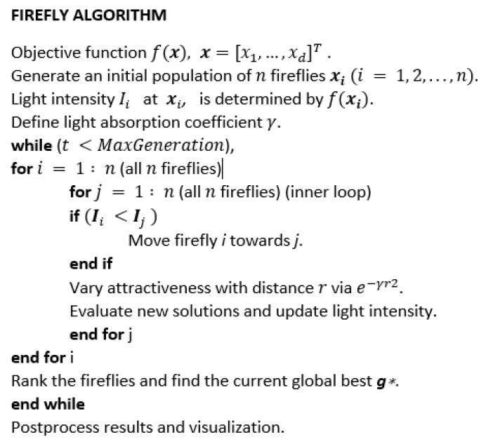 Pseudocode of the FA algorithm.