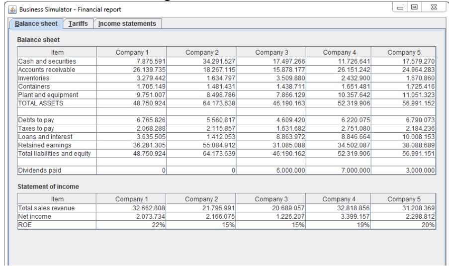 Financial Report - tab 1