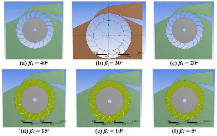 Modelo de turbina hidrulica de flujo cruzado para la simulacin computacional de dinmica de fluidos con diferentes ngulos de entrada