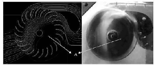 Resultados simulacin 2D de flujo en turbina
