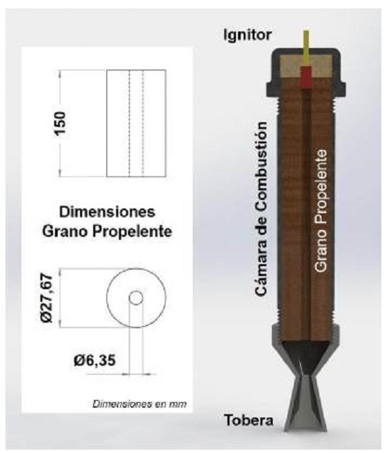 Diseño del motor cohete y dimensiones del grano propelente. 