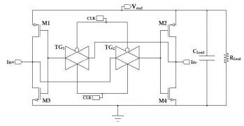 Architecture of the proposed rectifier with transmission gates.