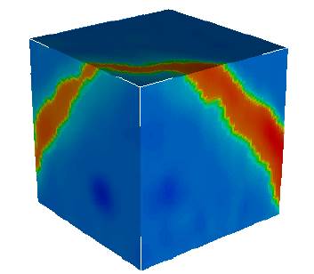 Variación del módulo elástico representando la segmentación de la muestra analizada. De color azul el cuarzo, naranja la calcita y verde las zonas de transición entre minerales. 