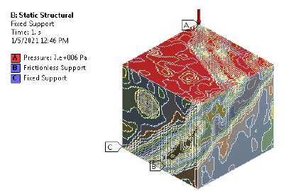 Condiciones de carga y soporte para la simulación en el software Ansys. 