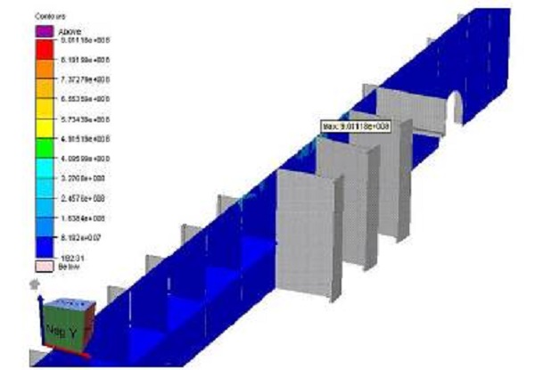 Tensiones máximas de von Mises (Pa) en la cubierta principal del modelo del MEF para el caso de carga II con la pluma de la grúa en una posición de 90°.