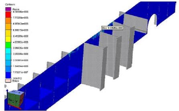 Tensiones máximas (Pa) obtenidos del caso de carga III con la pluma en una posición de 90°.