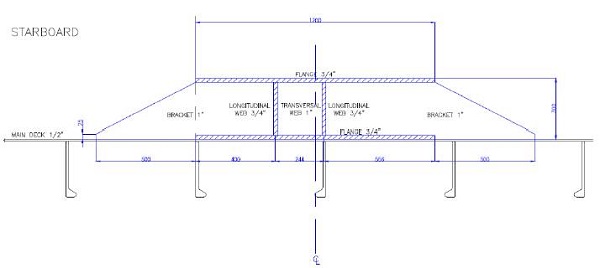 Vigas tipo NVA36 para refuerzo de cubierta principal de buque de apoyo a plataformas.