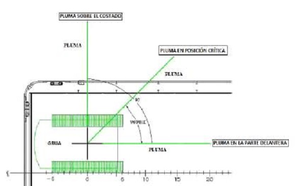 Vista en planta de la sección de cubierta principal del PSV.